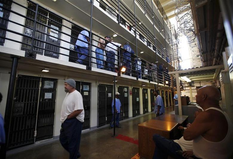 worst prisons in the world