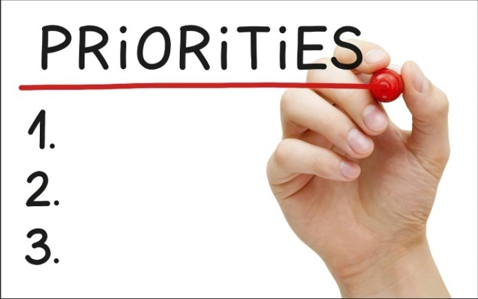 quotes about priorities, priority quotes, priorities quotes
